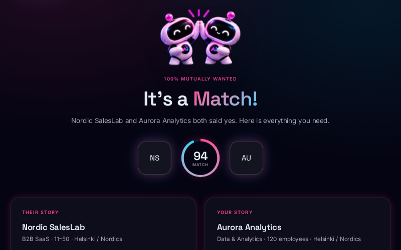 Demo screen: It's a match — Aurora Analytics, both sides showed interest