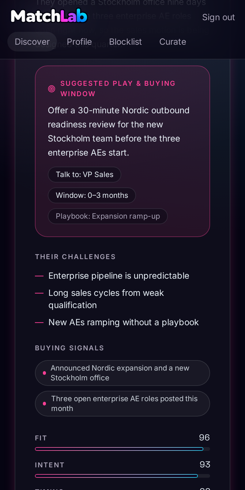 Demo: why this is a match — intent heat, growth stage and the trigger signal